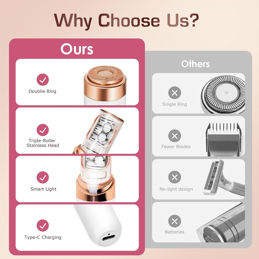 Pxiluyna Epilator,Facial Hair Removal for Women,PluxyEpil 2-in-1 Gentle Root Removal for Coarse & Fine Hair,2026 New Upgrades Rechargeable Shaver Electric Depiladora for Face/Legs/Bikini Smooth Skin