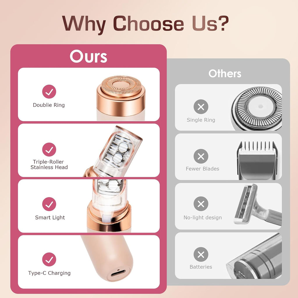 Pxiluyna Epilator,Facial Hair Removal for Women,PluxyEpil 2-in-1 Gentle Root Removal for Coarse & Fine Hair,2026 New Upgrades Rechargeable Shaver Electric Depiladora for Face/Legs/Bikini Smooth Skin