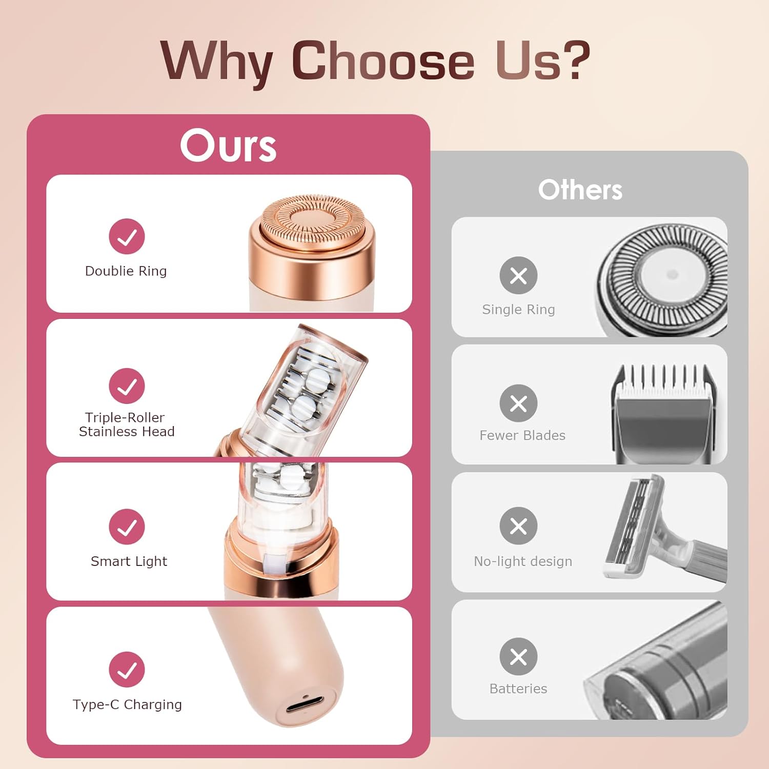 Pxiluyna Epilator,Facial Hair Removal for Women,PluxyEpil 2-in-1 Gentle Root Removal for Coarse & Fine Hair,2026 New Upgrades Rechargeable Shaver Electric Depiladora for Face/Legs/Bikini Smooth Skin